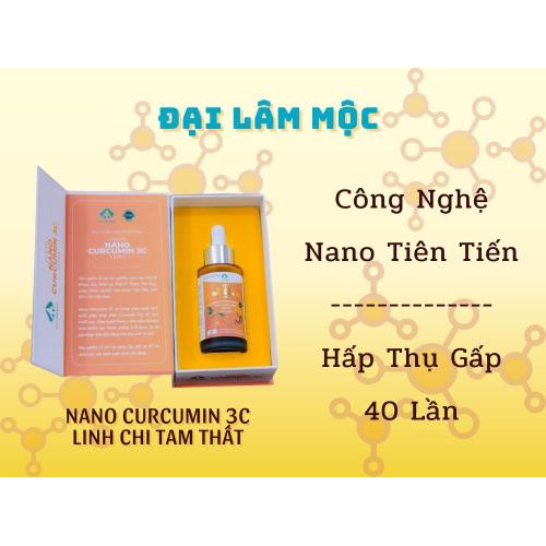 1. Công Nghệ Nano Đột Phá - Hấp Thụ Gấp 40 Lần