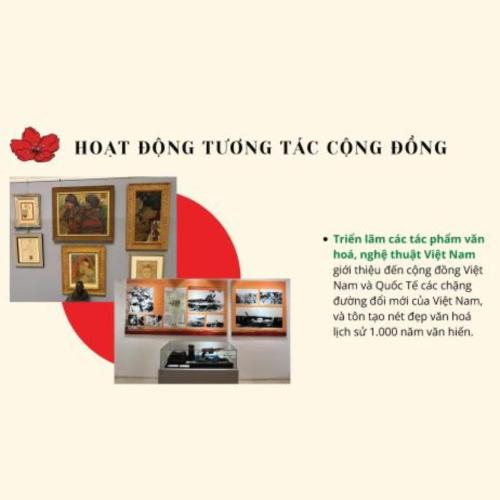 Triển Lãm Các Tác Phẩm Văn Hóa Nghệ Thuật Việt Nam