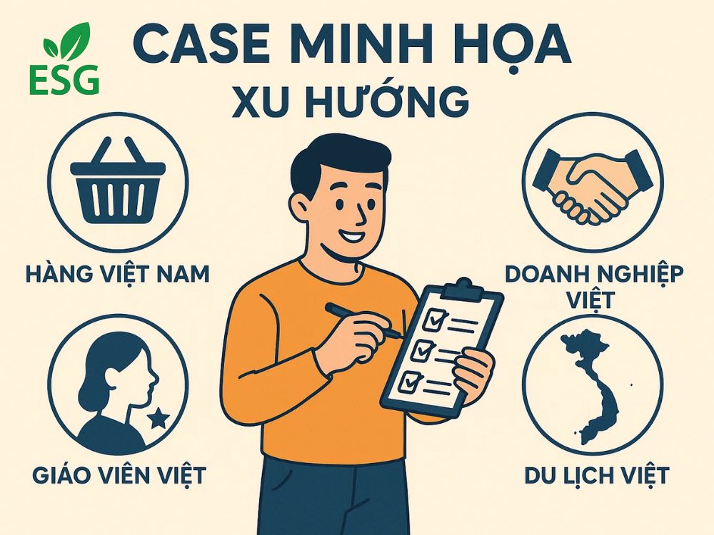 3. Case minh họa và xu hướng