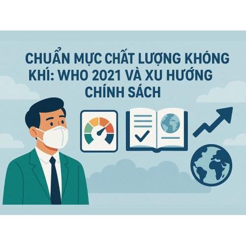 1. Chuẩn mực chất lượng không khí: WHO 2021 và xu hướng chính sách