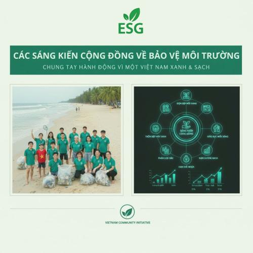 Các Sáng Kiến Cộng Đồng Về Bảo Vệ Môi Trường